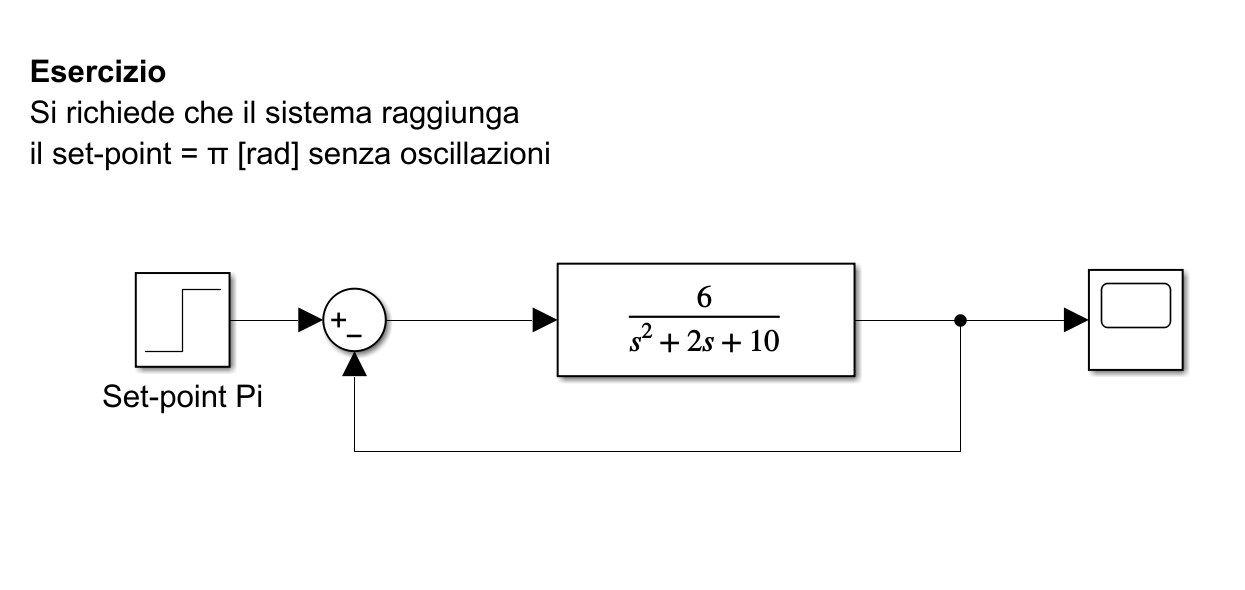 Progetto immagine 1
