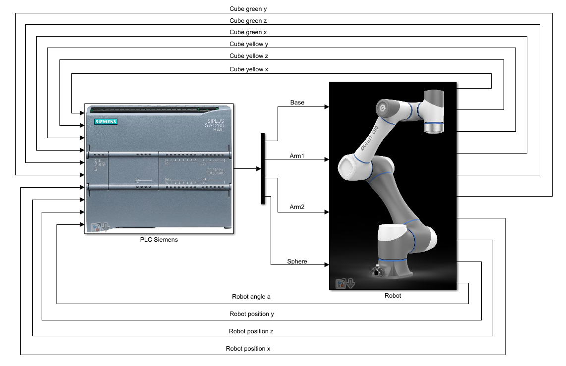 Progetto immagine 3